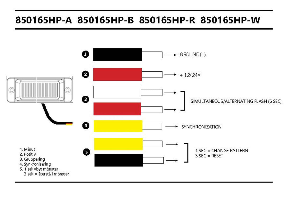 LED varselljus 4-LED gul