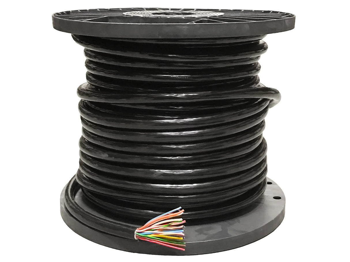Kabel 10x1,5+3x2,5+2x1,5mm ADR