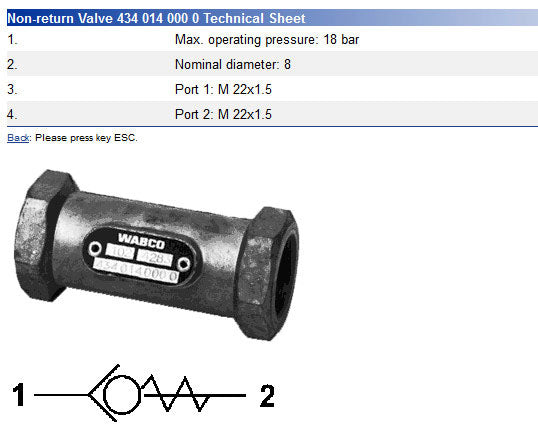 Backventil M22x1,5