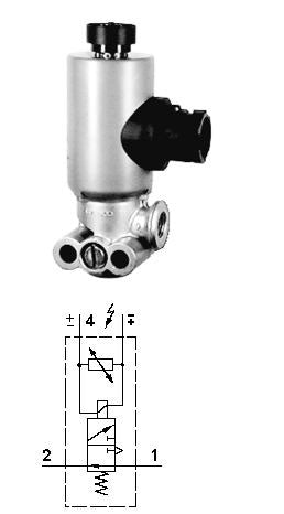 3/2-vägs magnetventil