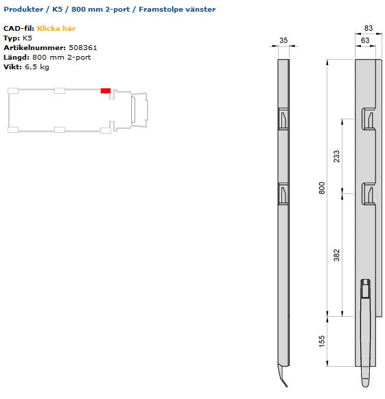 Framstolpe K5 800 2p v