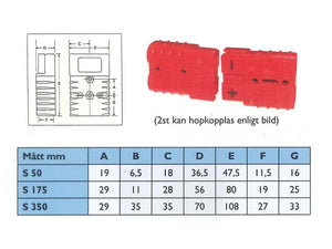 Laddhandske s röd 24 V