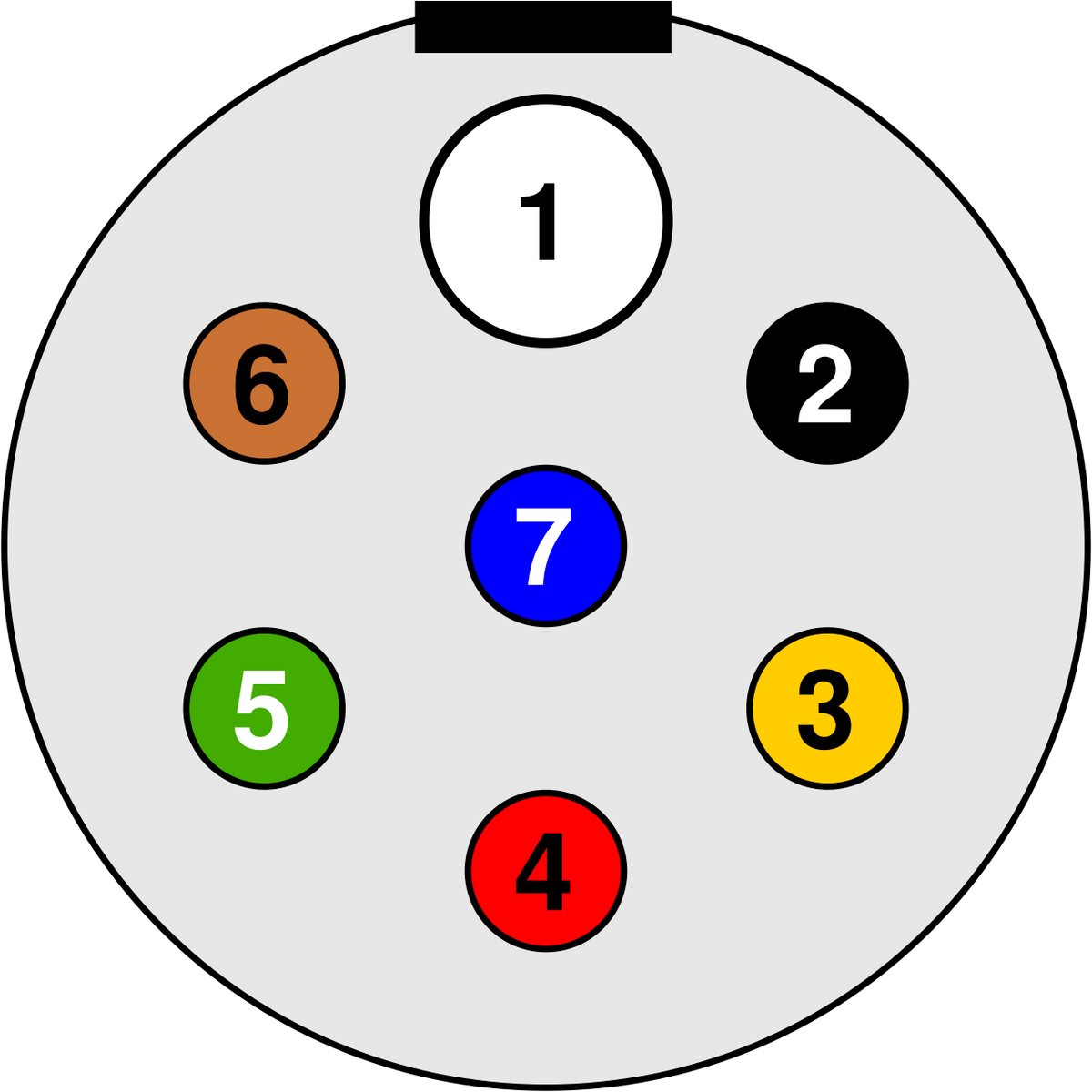 Kontakt 7-pol 24V N Iso 1185